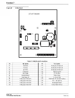 Preview for 104 page of Hach 900 MAX Instrument Manual