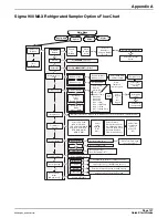 Preview for 109 page of Hach 900 MAX Instrument Manual