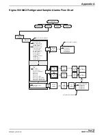 Preview for 111 page of Hach 900 MAX Instrument Manual