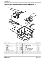 Preview for 140 page of Hach 900 MAX Instrument Manual