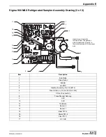 Preview for 141 page of Hach 900 MAX Instrument Manual