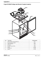 Preview for 144 page of Hach 900 MAX Instrument Manual