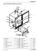 Preview for 145 page of Hach 900 MAX Instrument Manual