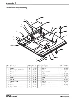 Preview for 146 page of Hach 900 MAX Instrument Manual