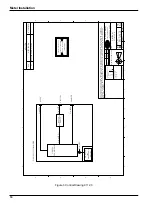 Предварительный просмотр 20 страницы Hach 911 User Manual