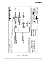 Предварительный просмотр 21 страницы Hach 911 User Manual