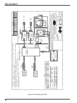 Предварительный просмотр 26 страницы Hach 911 User Manual