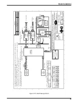 Предварительный просмотр 27 страницы Hach 911 User Manual