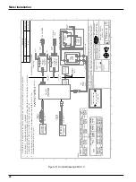 Предварительный просмотр 28 страницы Hach 911 User Manual