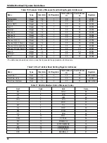 Предварительный просмотр 96 страницы Hach 911 User Manual