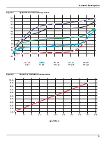 Preview for 9 page of Hach 9186 Instrument Manual