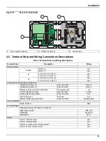 Preview for 21 page of Hach 9186 Instrument Manual