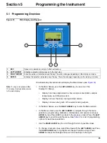 Preview for 23 page of Hach 9186 Instrument Manual