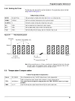 Preview for 27 page of Hach 9186 Instrument Manual