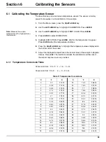 Preview for 33 page of Hach 9186 Instrument Manual