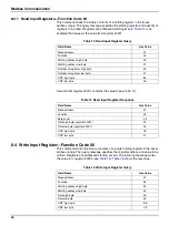 Preview for 40 page of Hach 9186 Instrument Manual