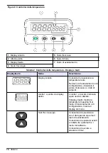 Preview for 74 page of Hach 9523sc User Manual