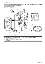 Preview for 175 page of Hach 9523sc User Manual