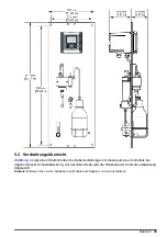 Предварительный просмотр 33 страницы Hach 9586sc Basic User Manual