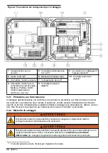 Предварительный просмотр 58 страницы Hach 9586sc Basic User Manual