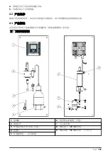 Предварительный просмотр 151 страницы Hach 9586sc Basic User Manual