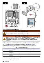 Предварительный просмотр 204 страницы Hach 9586sc Basic User Manual