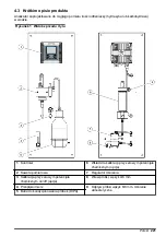 Предварительный просмотр 221 страницы Hach 9586sc Basic User Manual