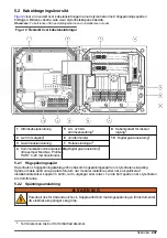 Предварительный просмотр 247 страницы Hach 9586sc Basic User Manual