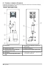 Предварительный просмотр 338 страницы Hach 9586sc Basic User Manual