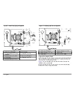 Предварительный просмотр 16 страницы Hach Accu4 User Manual