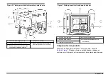 Preview for 45 page of Hach APA 6000 Installation Manual