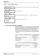 Preview for 10 page of Hach AquaTrend 51200 Instrument Manual