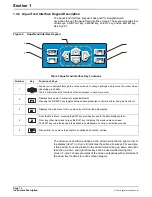 Preview for 12 page of Hach AquaTrend 51200 Instrument Manual