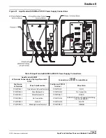 Preview for 63 page of Hach AquaTrend 51200 Instrument Manual