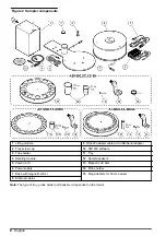 Предварительный просмотр 8 страницы Hach AS1000 User Manual