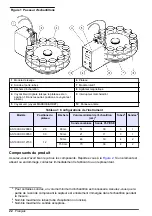 Предварительный просмотр 22 страницы Hach AS1000 User Manual