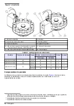 Предварительный просмотр 52 страницы Hach AS1000 User Manual