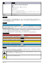 Предварительный просмотр 64 страницы Hach AS1000 User Manual