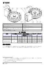 Предварительный просмотр 80 страницы Hach AS1000 User Manual