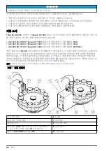 Предварительный просмотр 94 страницы Hach AS1000 User Manual