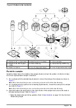 Preview for 13 page of Hach AS950 AWRS Basic Installation And Maintenance