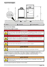 Preview for 15 page of Hach AS950 AWRS Basic Installation And Maintenance