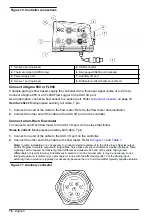 Preview for 16 page of Hach AS950 AWRS Basic Installation And Maintenance