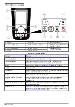 Предварительный просмотр 150 страницы Hach AS950 AWRS Basic Operations