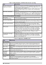 Предварительный просмотр 180 страницы Hach AS950 AWRS Basic Operations