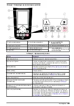 Предварительный просмотр 225 страницы Hach AS950 AWRS Basic Operations