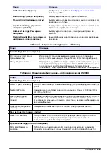 Предварительный просмотр 229 страницы Hach AS950 AWRS Basic Operations