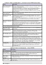 Предварительный просмотр 230 страницы Hach AS950 AWRS Basic Operations