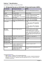 Preview for 5 page of Hach AS950 AWRS Installation And Maintenance Manual