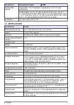 Preview for 6 page of Hach AS950 AWRS Installation And Maintenance Manual